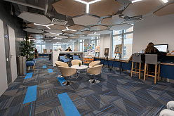 Зоны самоподготовки