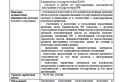 Советник 24/10/2025 (В АРХИВЕ)